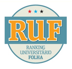 Ranking Universitário Folha (Blog do Dr. Ozires Silva)